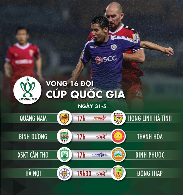 Lịch trực tiếp vòng 16 đội Cúp quốc gia 2020: Tâm điểm Bình Dương - Ảnh 1. Lịch trực tiếp vòng 16 đội Cúp quốc gia 2020: Tâm điểm Bình Dương - Ảnh 1.