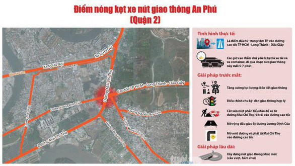 TP.HCM tiếp tục thúc tiến độ dự án nút giao thông An Phú, quận 2 - Ảnh 1.