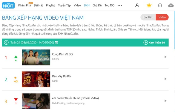 Các ca sĩ trẻ đang làm tốt việc giữ gìn văn hóa - Ảnh 4. Các ca sĩ trẻ đang làm tốt việc giữ gìn văn hóa - Ảnh 4.