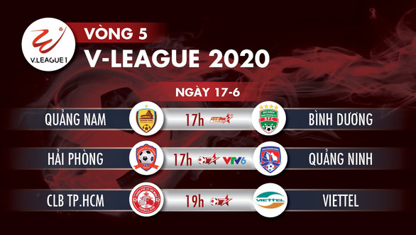 Lịch trực tiếp vòng 5 V-League ngày 17-6: Đại chiến CLB TP.HCM - Viettel - Ảnh 1. Lịch trực tiếp vòng 5 V-League ngày 17-6: Đại chiến CLB TP.HCM - Viettel - Ảnh 1.