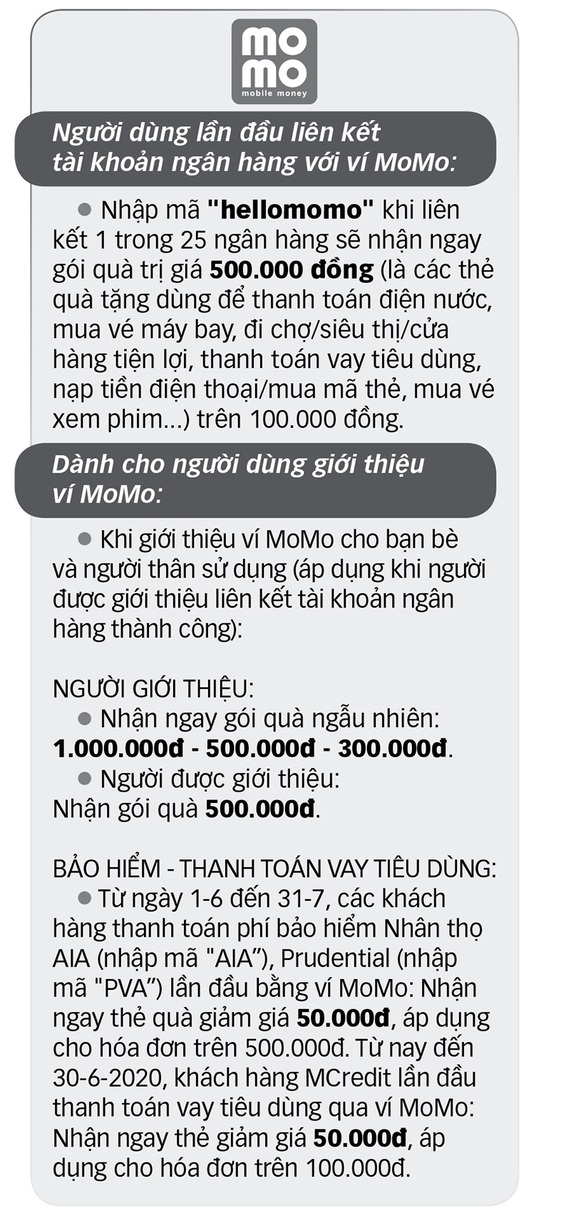 Hôm nay có nhiều khuyến mãi đặc biệt hưởng ứng Ngày không tiền mặt 16-6 - Ảnh 6. Hôm nay có nhiều khuyến mãi đặc biệt hưởng ứng Ngày không tiền mặt 16-6 - Ảnh 6.