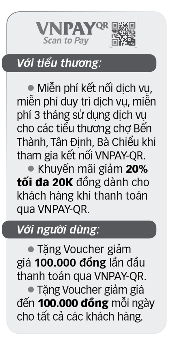Hôm nay có nhiều khuyến mãi đặc biệt hưởng ứng Ngày không tiền mặt 16-6 - Ảnh 7. Hôm nay có nhiều khuyến mãi đặc biệt hưởng ứng Ngày không tiền mặt 16-6 - Ảnh 7.
