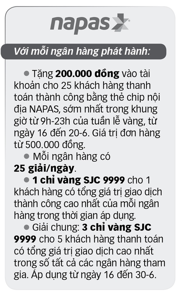 Hôm nay có nhiều khuyến mãi đặc biệt hưởng ứng Ngày không tiền mặt 16-6 - Ảnh 8. Hôm nay có nhiều khuyến mãi đặc biệt hưởng ứng Ngày không tiền mặt 16-6 - Ảnh 8.