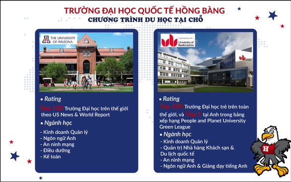 Năm 2020 Đại học Quốc tế Hồng Bàng dành 200 chỉ tiêu cho chương trình du học tại chỗ - Ảnh 2. Năm 2020 Đại học Quốc tế Hồng Bàng dành 200 chỉ tiêu cho chương trình du học tại chỗ - Ảnh 2.