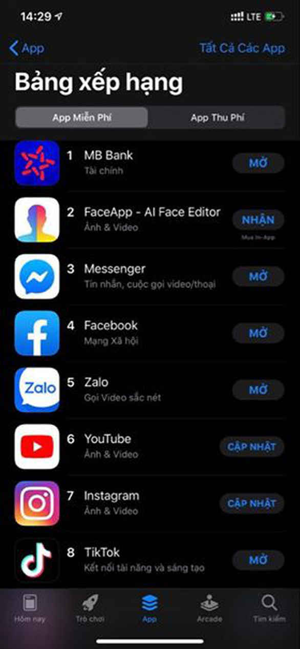 App của Việt Nam lọt top 1 App Store về lượt tải tại Việt Nam - Ảnh 1.