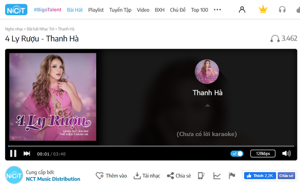 Thanh Hà trở lại thuở đôi mươi với Bốn ly rượu - Ảnh 1. Thanh Hà trở lại thuở đôi mươi với Bốn ly rượu - Ảnh 1.