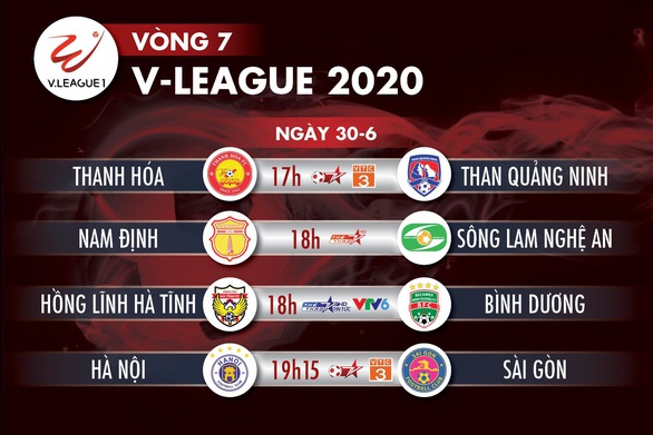 Lịch trực tiếp vòng 7 V-League 2020: Hà Nội - Sài Gòn hâm nóng Hàng Đẫy - Ảnh 1. Lịch trực tiếp vòng 7 V-League 2020: Hà Nội - Sài Gòn hâm nóng Hàng Đẫy - Ảnh 1.