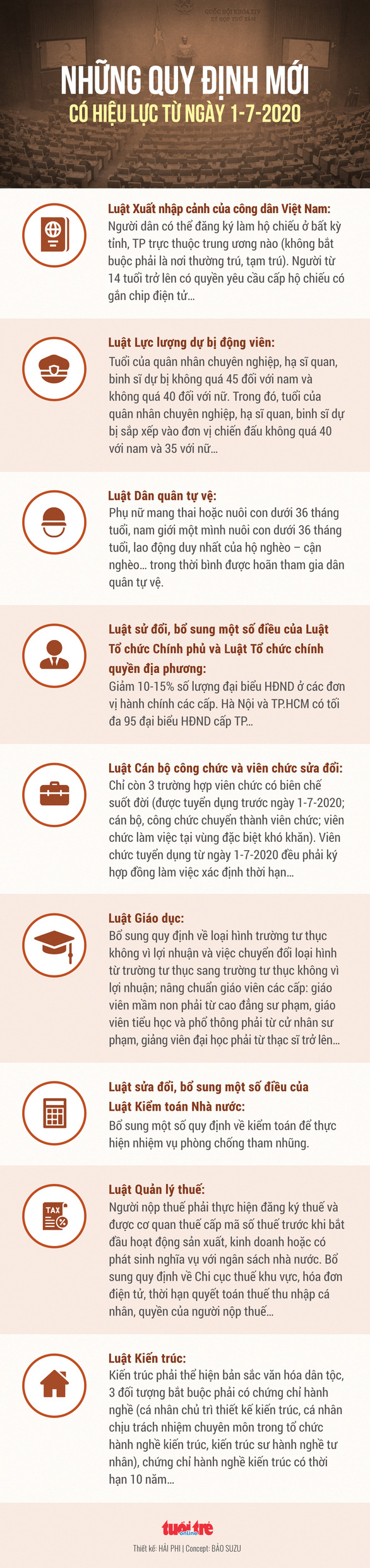 Làm hộ chiếu không còn phải tất tả về quê - Ảnh 1.