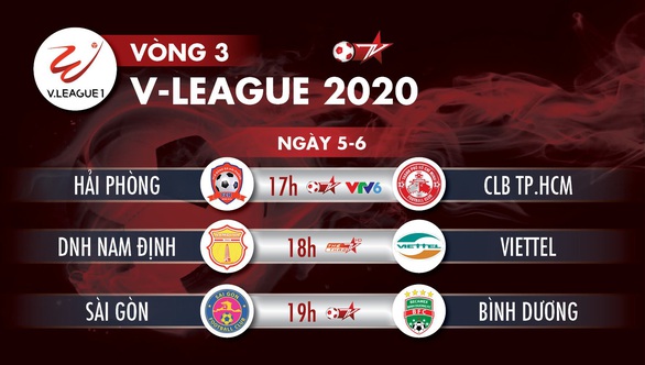 Lịch trực tiếp V-League 2020 ngày 5-6: CLB TP.HCM và Viettel xuất trận - Ảnh 1. Lịch trực tiếp V-League 2020 ngày 5-6: CLB TP.HCM và Viettel xuất trận - Ảnh 1.