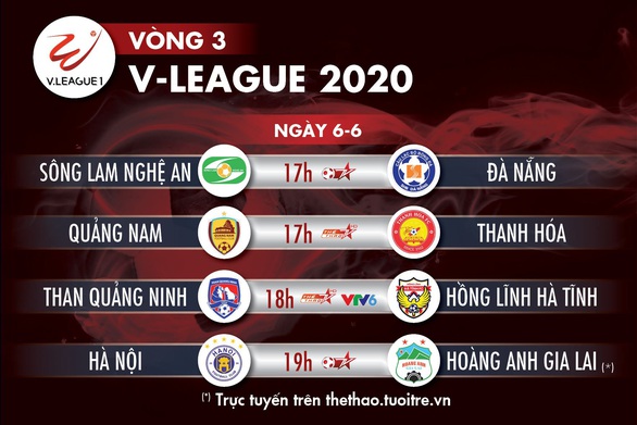 Kết quả và bảng xếp hạng vòng 3 V-League 2020: Hà Nội tốp 4, HAGL thứ 9 - Ảnh 4. Kết quả và bảng xếp hạng vòng 3 V-League 2020: Hà Nội tốp 4, HAGL thứ 9 - Ảnh 4.