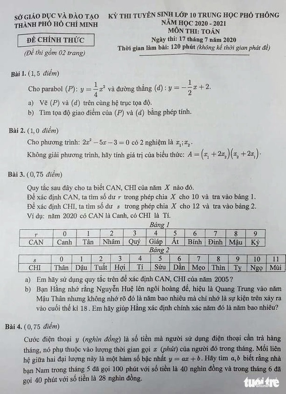 Đề thi toán lớp 10 TP.HCM dễ thở, thí sinh cười tươi ra về - Ảnh 1. Đề thi toán lớp 10 TP.HCM dễ thở, thí sinh cười tươi ra về - Ảnh 1.