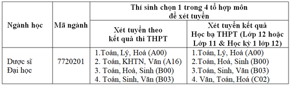 ngành xét tuyển ngành xét tuyển