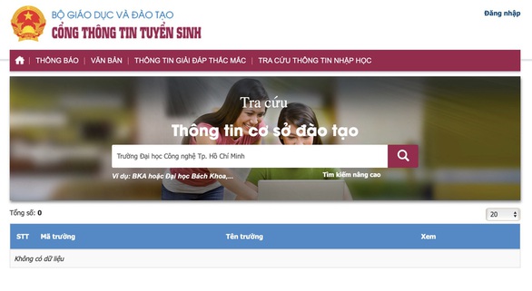 Nhiều trường đại học công bố đề án tuyển sinh nửa vời - Ảnh 1. Nhiều trường đại học công bố đề án tuyển sinh nửa vời - Ảnh 1.