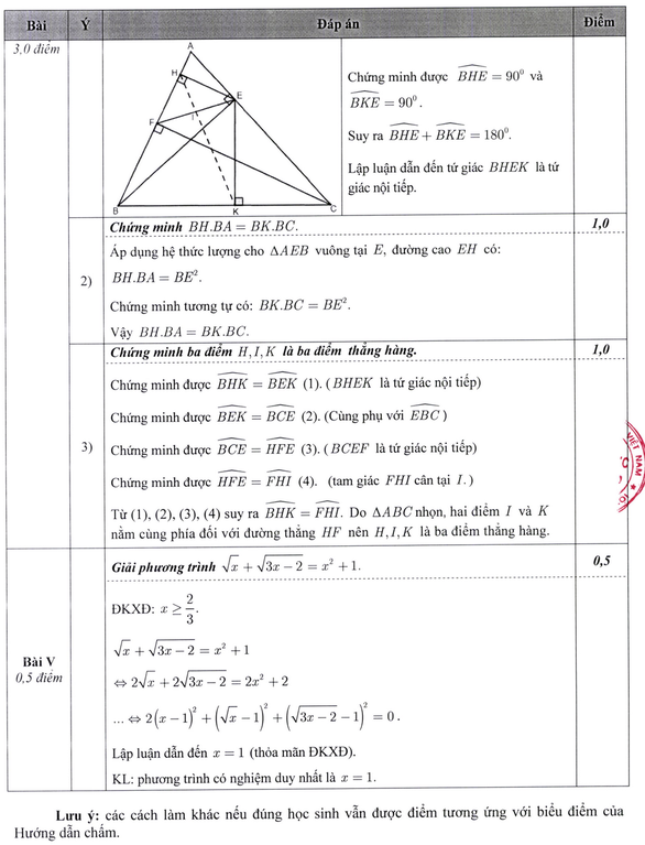 Hà Nội công bố đáp án thi tuyển sinh lớp 10 - Ảnh 6. Hà Nội công bố đáp án thi tuyển sinh lớp 10 - Ảnh 6.