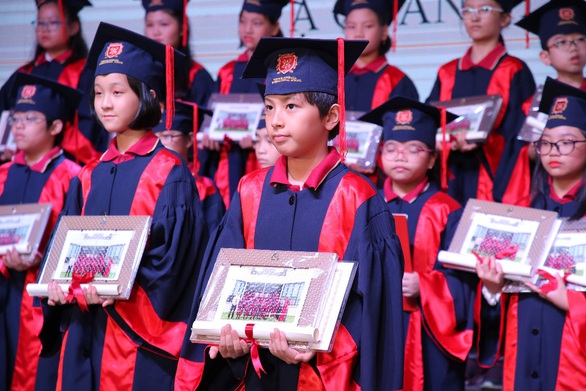 Giáo dục trẻ trong xã hội hiện đại - khả năng thích ứng và linh hoạt - Ảnh 2. Giáo dục trẻ trong xã hội hiện đại - khả năng thích ứng và linh hoạt - Ảnh 2.