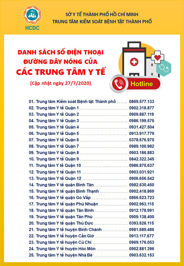 Tìm người trên 2 chuyến bay có người nhiễm COVID-19 từ Đà Nẵng đến TP.HCM - Ảnh 3.