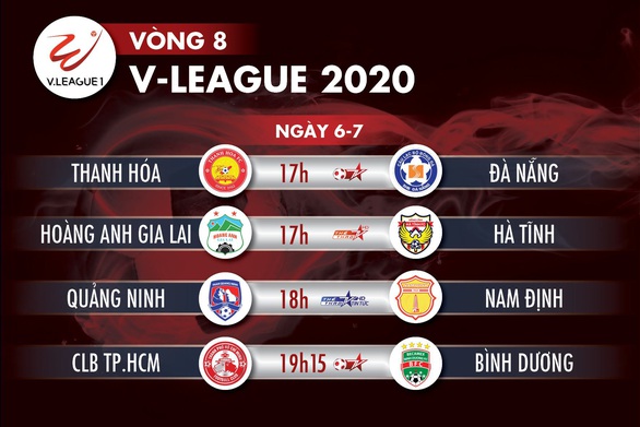 Lịch trực tiếp vòng 8 V-League 2020: Công Phượng đối đầu Tiến Linh - Ảnh 1. Lịch trực tiếp vòng 8 V-League 2020: Công Phượng đối đầu Tiến Linh - Ảnh 1.