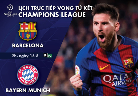 Lịch trực tiếp tứ kết Champions League: Đại chiến Barca - Bayern Munich - Ảnh 1.