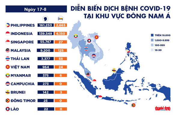 COVID-19 ngày 17-8: New Zealand tính hoãn tổng tuyển cử để an toàn cho 25.000 người - Ảnh 3.