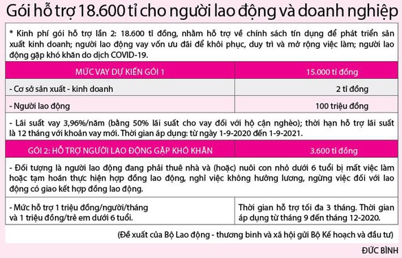 Thủ tướng Nguyễn Xuân Phúc: Chống dịch là cuộc chiến trường kỳ - Ảnh 3. Thủ tướng Nguyễn Xuân Phúc: Chống dịch là cuộc chiến trường kỳ - Ảnh 3.