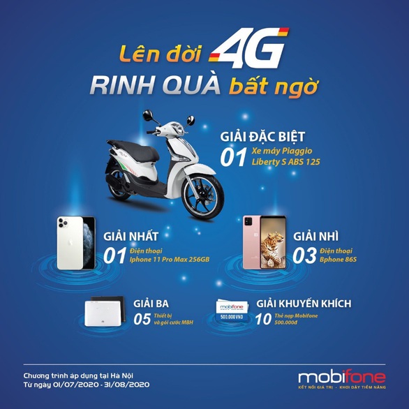 Mobifone: Lên đời 4G, rinh quà bất ngờ - Ảnh 1. Mobifone: Lên đời 4G, rinh quà bất ngờ - Ảnh 1.