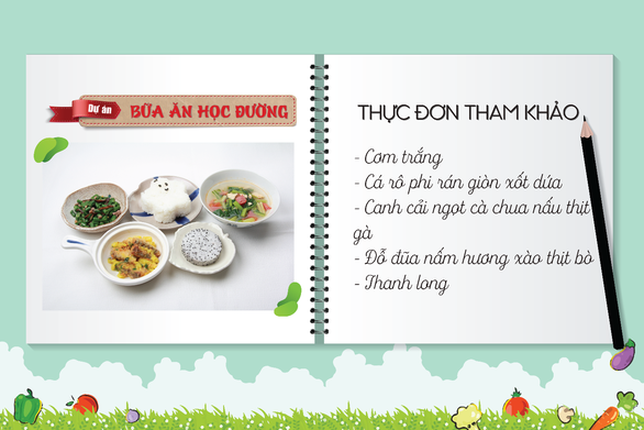 Xây dựng thực đơn cân bằng dinh dưỡng cho trẻ nhỏ - Ảnh 1.