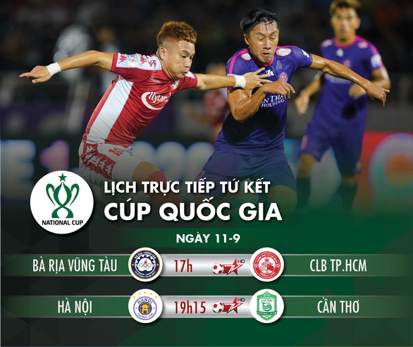 Loại hai đội hạng dưới, CLB TP.HCM và Hà Nội gặp nhau ở bán kết Cúp quốc gia 2020 - Ảnh 11. Loại hai đội hạng dưới, CLB TP.HCM và Hà Nội gặp nhau ở bán kết Cúp quốc gia 2020 - Ảnh 11.