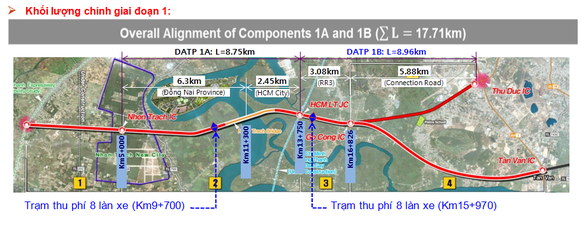 2.200 tỉ xây cầu Nhơn Trạch nối TP.HCM -  Đồng Nai - Ảnh 3.