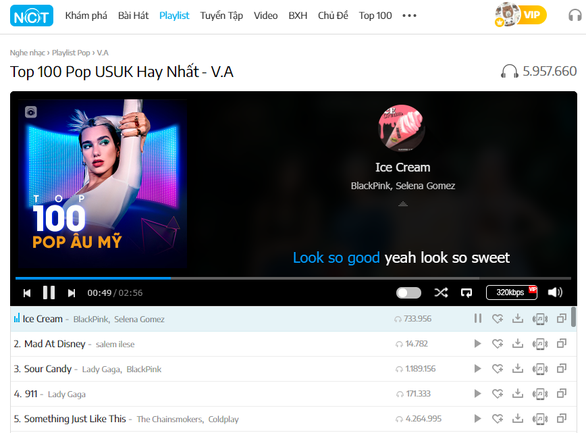 Nghe nhạc BlackPink, Lady Gaga xua tan mọi buồn chán - Ảnh 1. Nghe nhạc BlackPink, Lady Gaga xua tan mọi buồn chán - Ảnh 1.