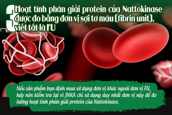 Phân biệt giữa Nattokinase được Hiệp hội JNKA chứng nhận và Nattokinase khác - Ảnh 4. Phân biệt giữa Nattokinase được Hiệp hội JNKA chứng nhận và Nattokinase khác - Ảnh 4.