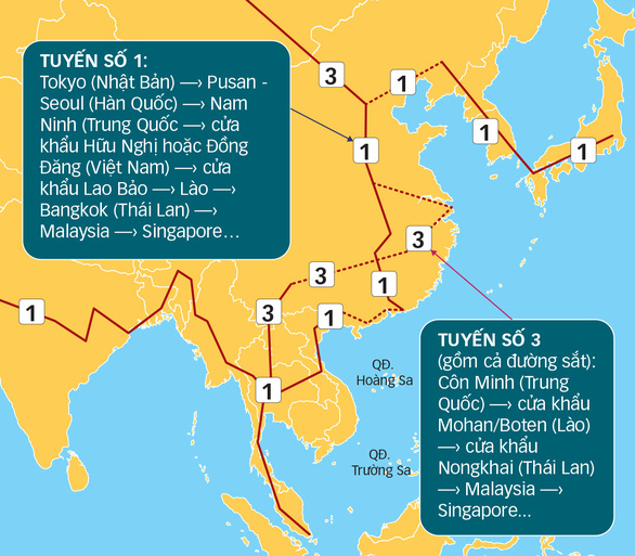 Việt Nam sắp mất tuyến liên vận quốc tế? - Ảnh 2.