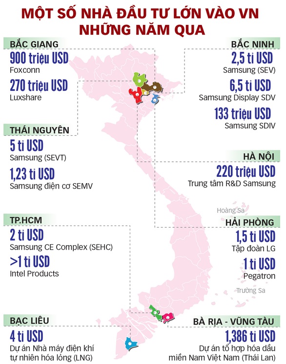 Đại bàng công nghệ làm tổ ở Việt Nam - Ảnh 4. Đại bàng công nghệ làm tổ ở Việt Nam - Ảnh 4.