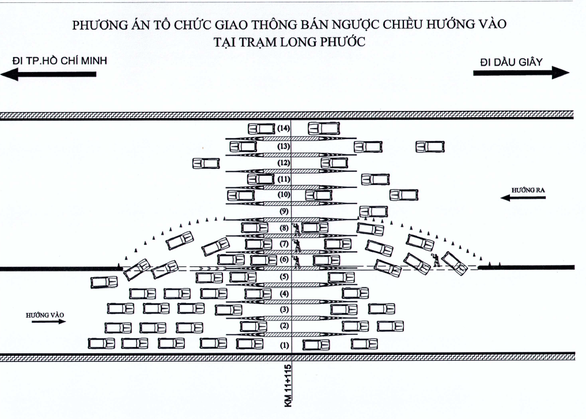 Tổ chức chống kẹt xe cao tốc TP.HCM - Long Thành - Dầu Giây dịp Tết - Ảnh 2.