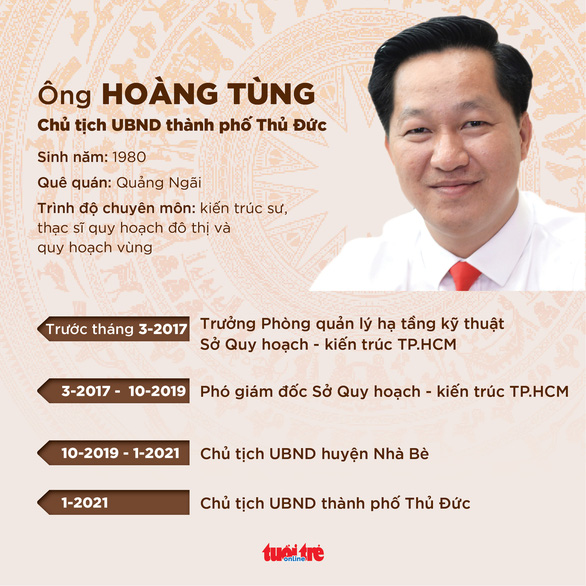 Thành phố Thủ Đức có chủ tịch 41 tuổi - Ảnh 2.