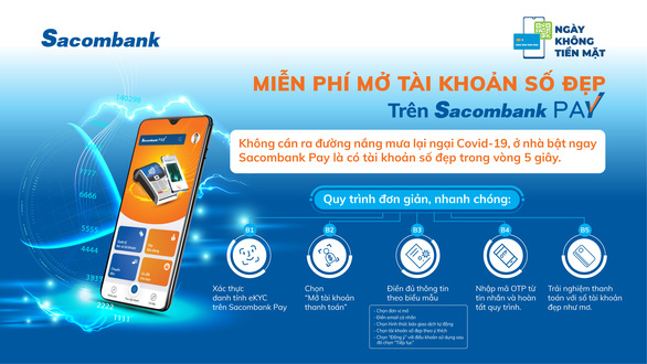 Mở thẻ thanh toán dễ dàng trên ứng dụng Sacombank Pay - Ảnh 1.