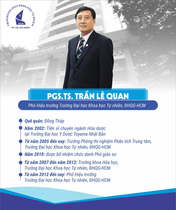 PGS.TS Trần Lê Quan làm hiệu trưởng ĐH Khoa học tự nhiên TP.HCM - Ảnh 1.