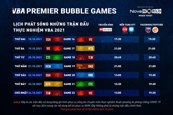 Lịch phát sóng tuần 3 của VBA Premier Bubble Games - Ảnh 1.