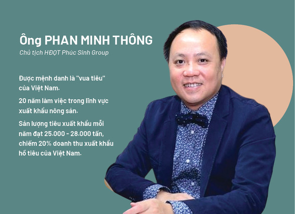 Bộ trưởng Bộ NN&PTNT cùng các vua nông nghiệp bàn cách tăng giá trị nông sản Việt Nam - Ảnh 5.