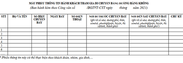 Khách đi máy bay cung cấp thông tin cá nhân thay cho bản cam kết - Ảnh 1. Khách đi máy bay cung cấp thông tin cá nhân thay cho bản cam kết - Ảnh 1.
