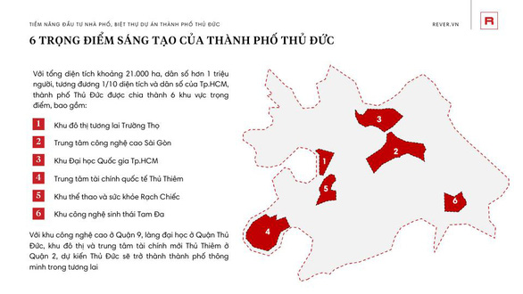 Tiềm năng bất động sản tại TP.Thủ Đức giai đoạn bình thường mới - Ảnh 1.