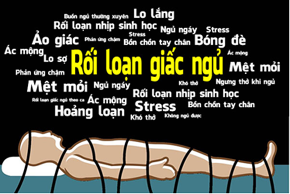 Rối loạn giấc ngủ - vấn đề sức khỏe thường gặp trong dịch COVID-19 - Ảnh 1.