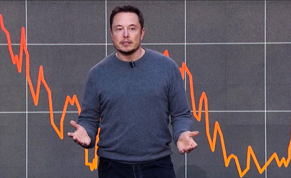 2 dòng tweet của tỉ phú Elon Musk đưa Công ty Tesla của ông ra tòa - Ảnh 1.