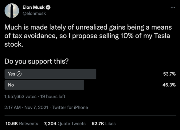 Tỉ phú Elon Musk lại gây xôn xao chuyện bán cổ phần Tesla - Ảnh 1.