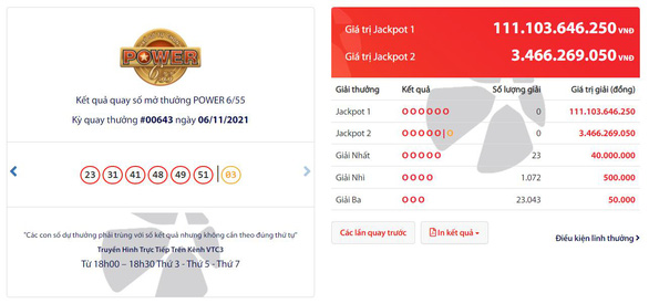 Điểm danh những Jackpot trên 100 tỉ của xổ số tự chọn Power 6/55 - Ảnh 1.