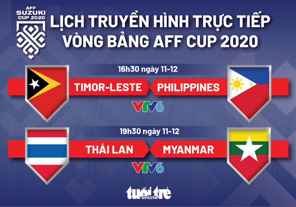 Lịch thi đấu AFF Cup 2020: Timor-Leste - Philippines, Thái Lan - Myanmar - Ảnh 1.