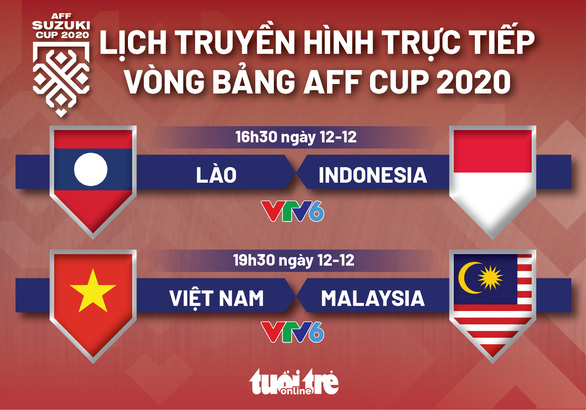 Lịch trực tiếp AFF Cup 2020: Việt Nam - Malaysia - Ảnh 1.