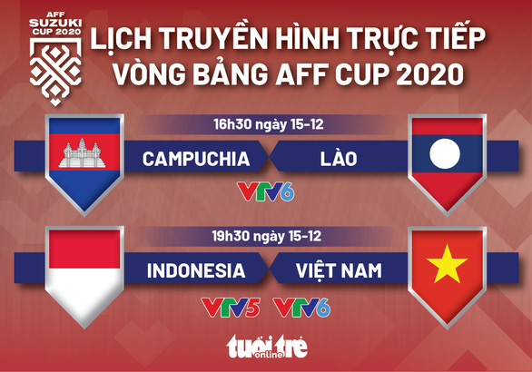 Lịch trực tiếp AFF Cup 2020: Indonesia - Việt Nam - Ảnh 1.