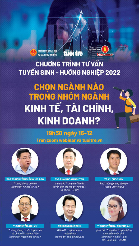 19h30 tối mai 16-12, tư vấn trực tuyến nhóm ngành kinh tế, tài chính, kinh doanh - Ảnh 1.