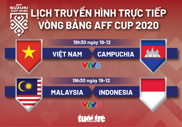 Lịch trực tiếp AFF Cup 2020: Việt Nam gặp Campuchia - Ảnh 1.
