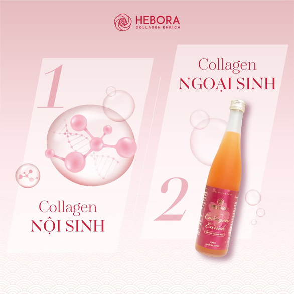 Xu hướng làm đẹp nội sinh bùng nổ với nước uống Collagen - Ảnh 2.